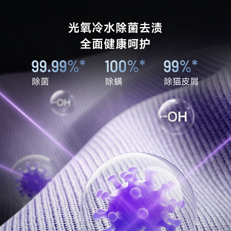 小吉BWA2-17HE37+PHAF-17HEEH洗衣机图片