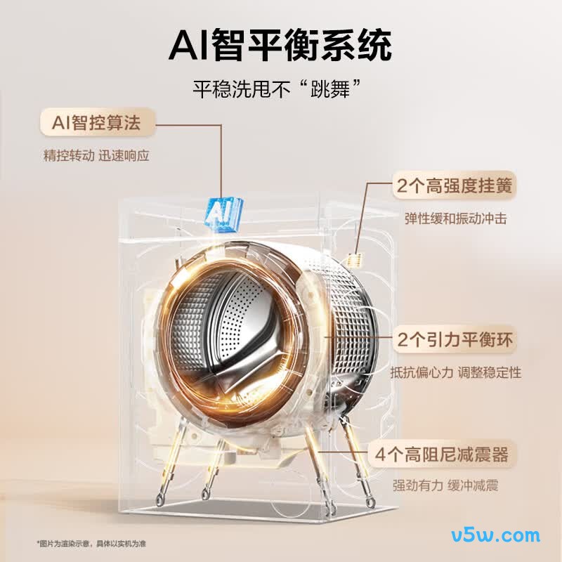 海尔LD58A1洗衣机图片
