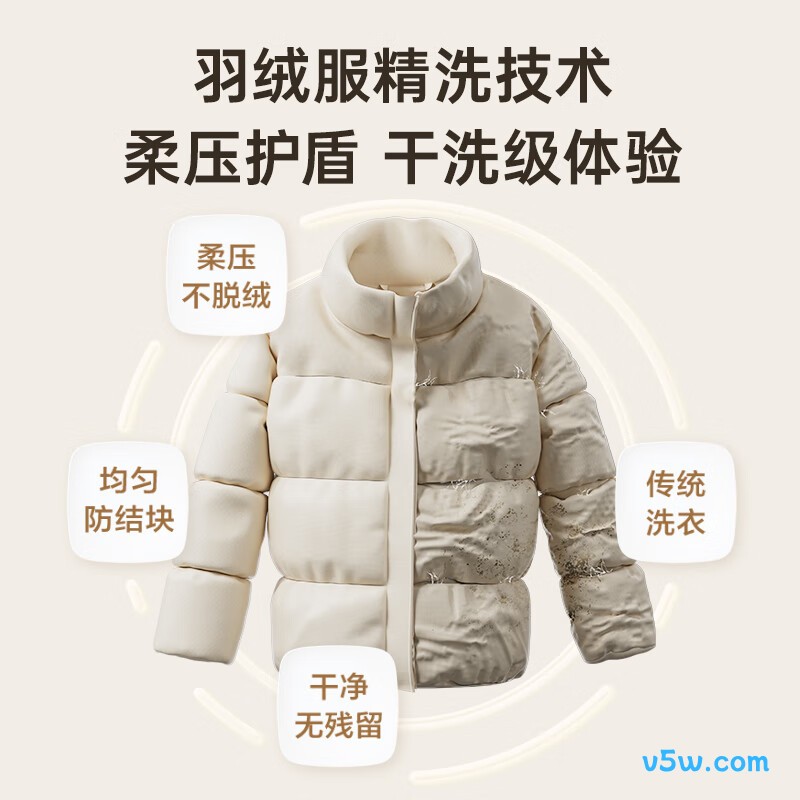 松下U5R1洗衣机图片
