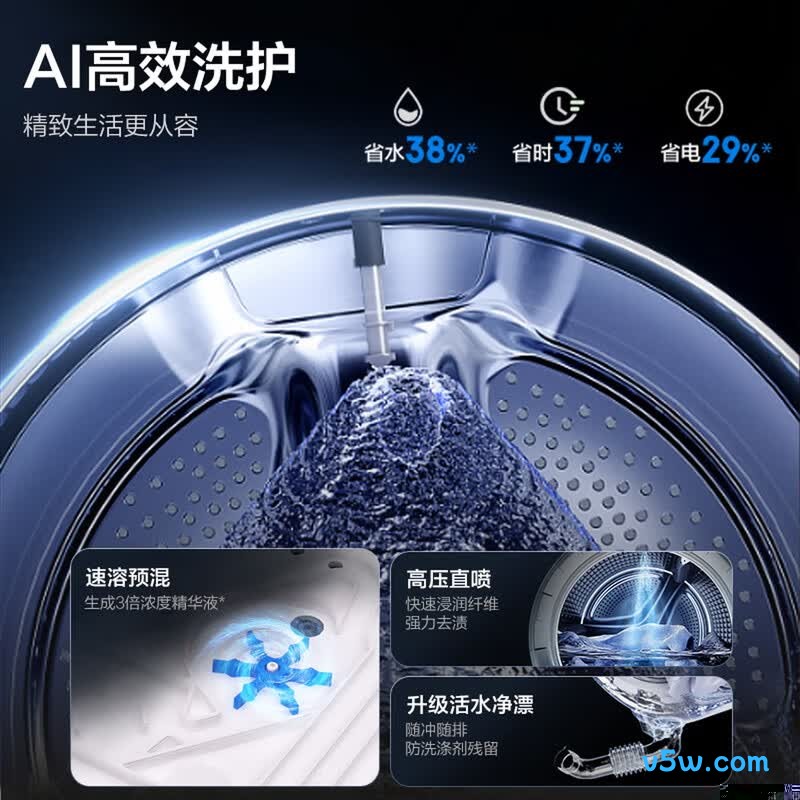 海尔XQG100-HBLEU7KJ3U1洗衣机图片