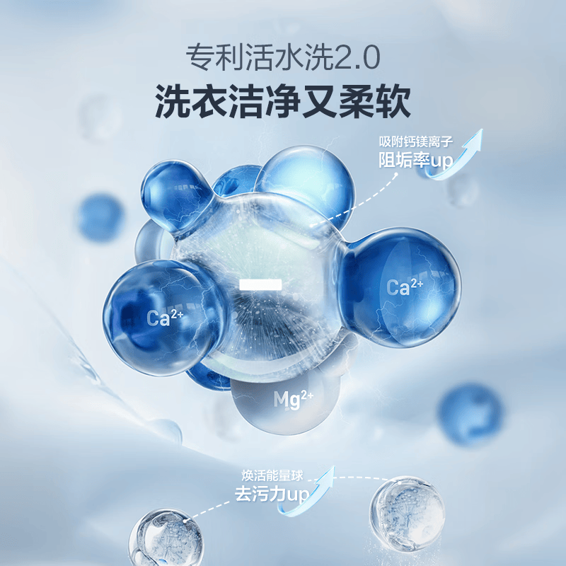 海信HG12M5S+DG12M5S洗衣机图片
