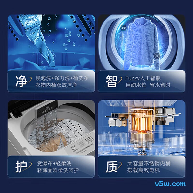 松下XQB80-T7A0洗衣机图片