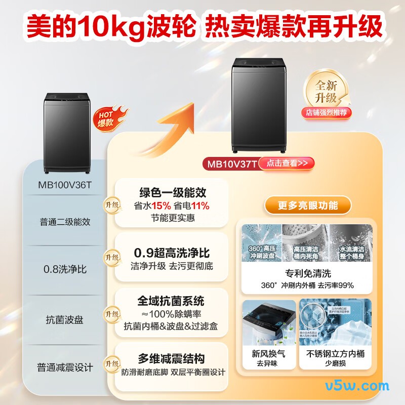 美的MB100V36T洗衣机图片