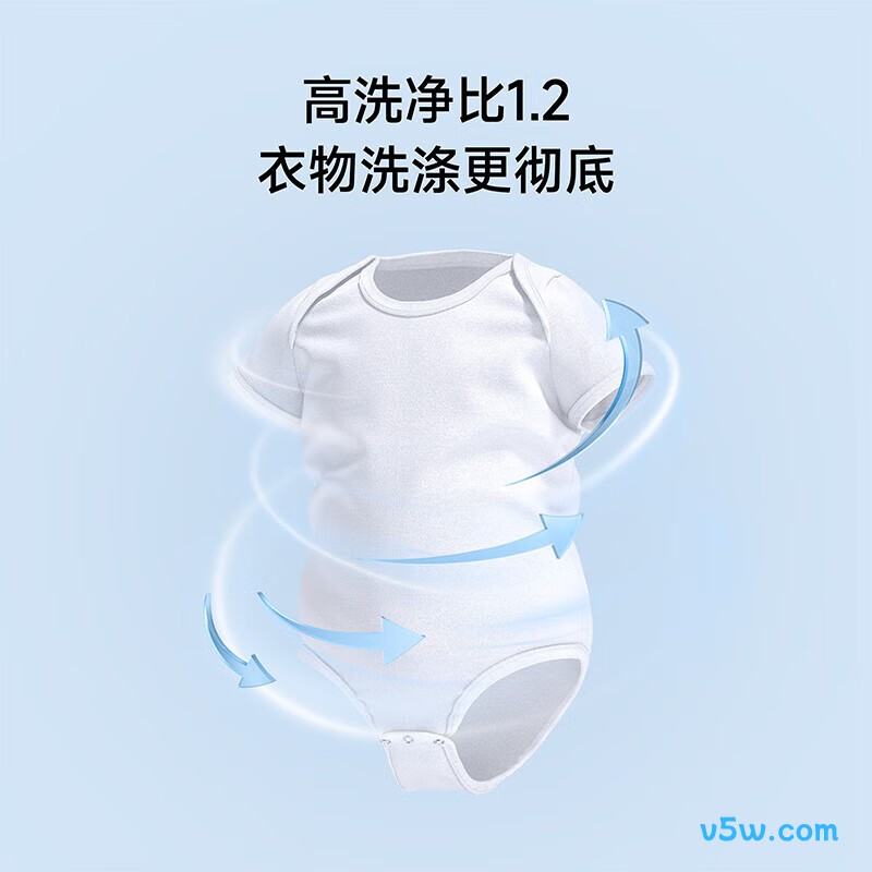 小米XQB30MJ109洗衣机图片