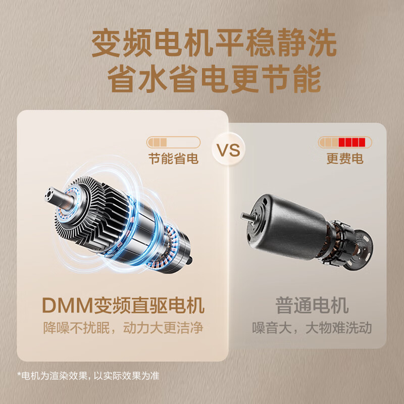 松下U2F1洗衣机图片