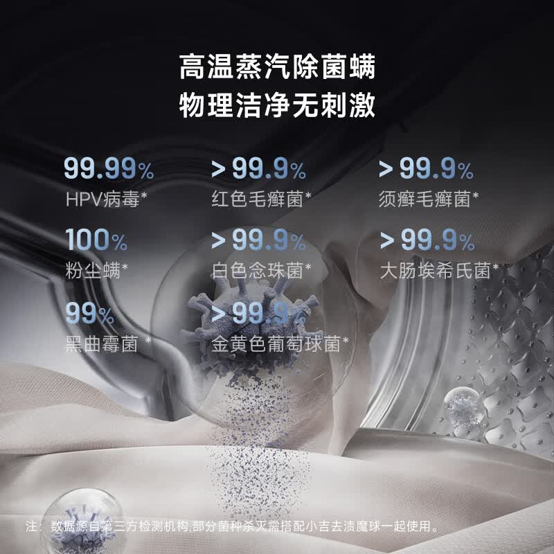 小吉V6-XTY洗衣机图片
