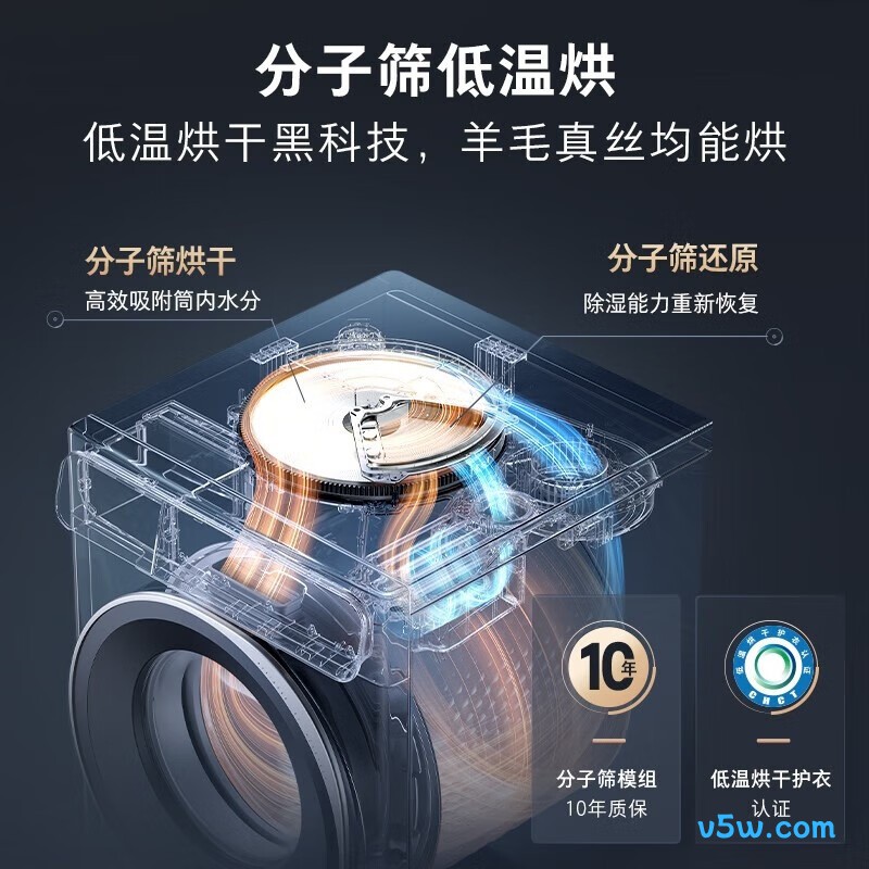 石头XQGH120RR02洗衣机图片