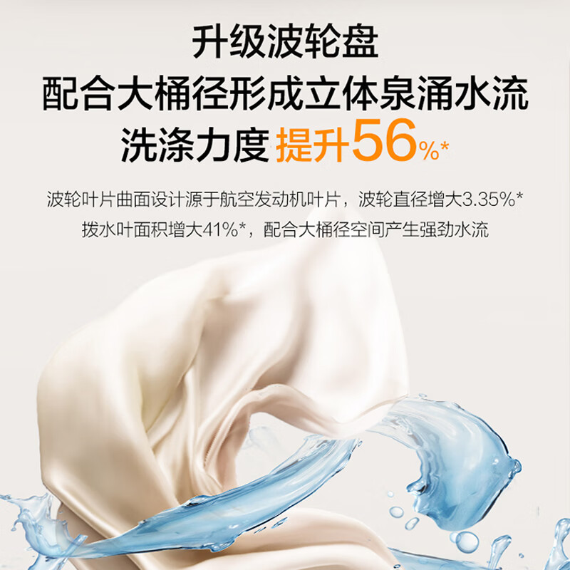 海尔XQB130-BZ27A2洗衣机图片