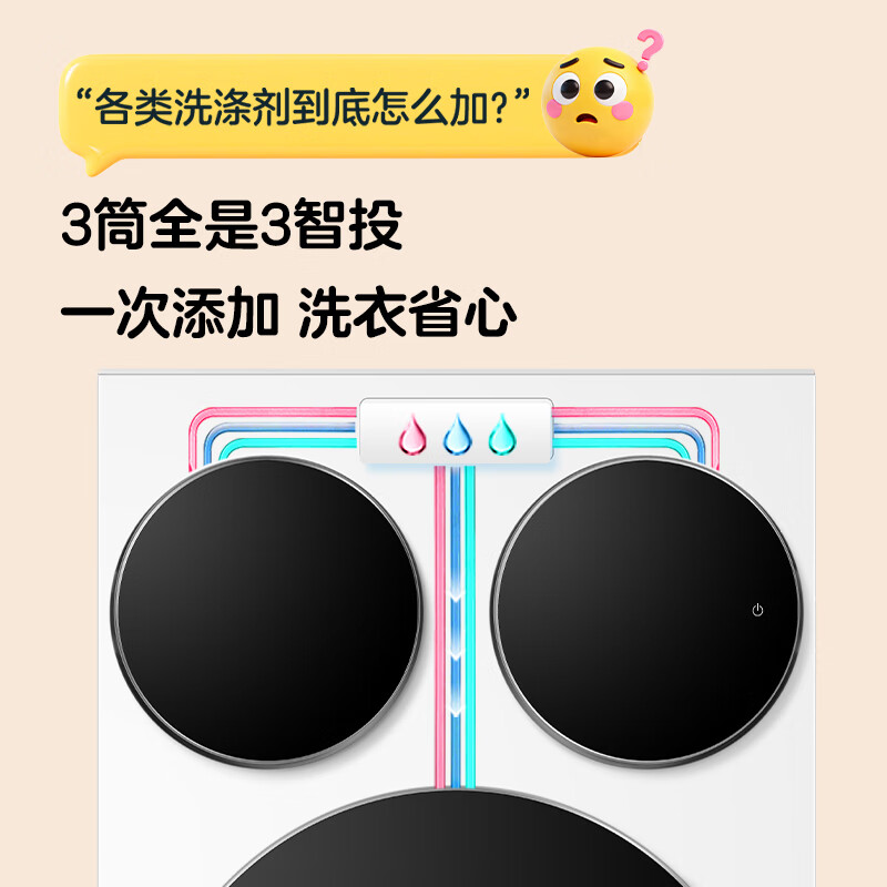 统帅MHBLDE697WU1洗衣机图片
