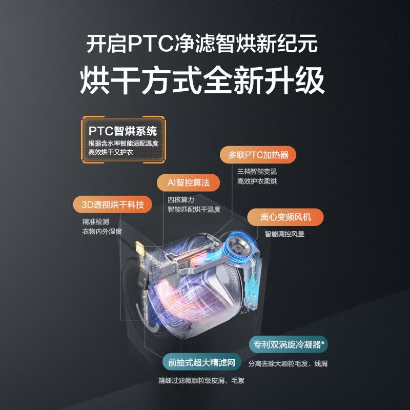 海尔XQG100-PBSNE87DHU1洗衣机图片