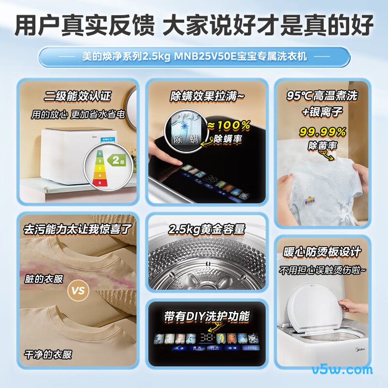 美的MNB25V50E洗衣机图片
