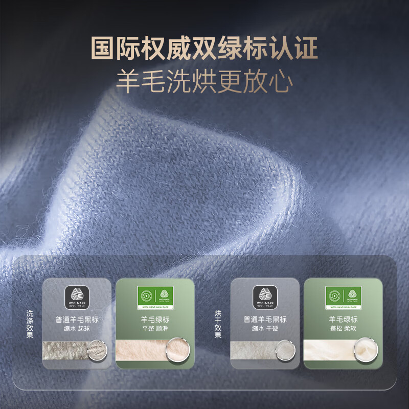 卡萨帝CE AB13LWUGLDU1洗衣机图片