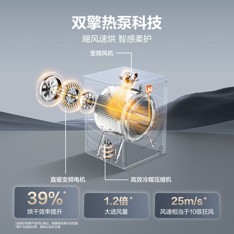 海尔XHG13L98U1洗衣机图片