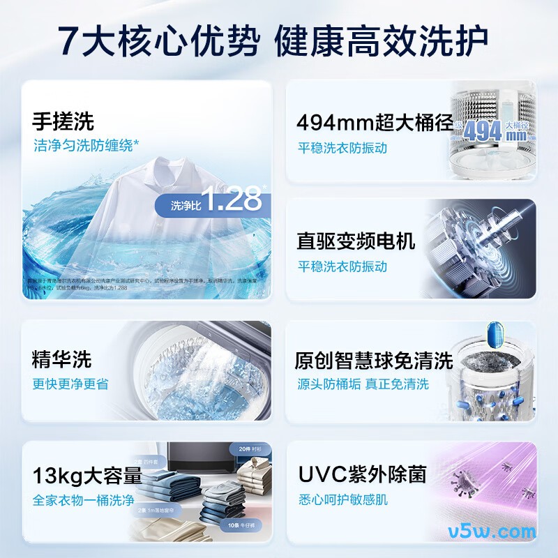 海尔XQB130-MBSE35D6洗衣机图片