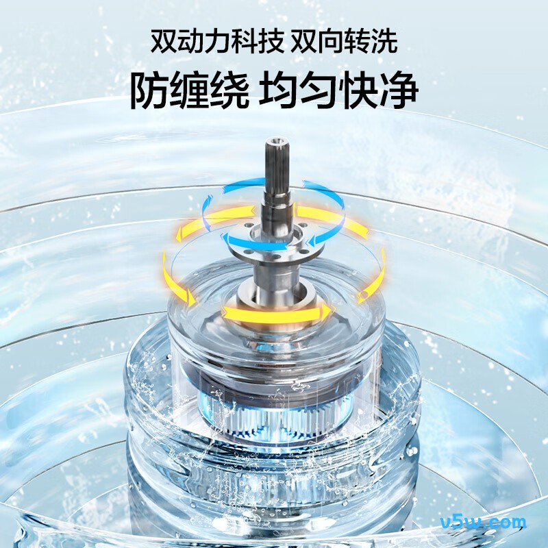 海尔XQS100-MBDE689洗衣机图片