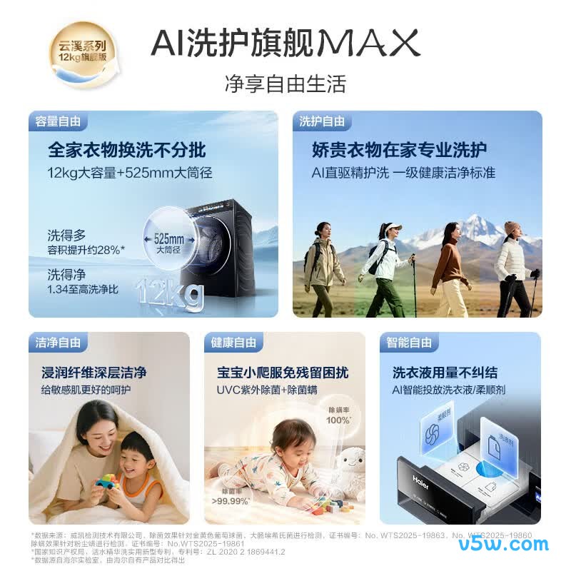 海尔BLEU583HU1洗衣机图片