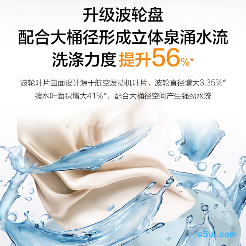 海尔XQS130-BDEV88A9U1洗衣机图片