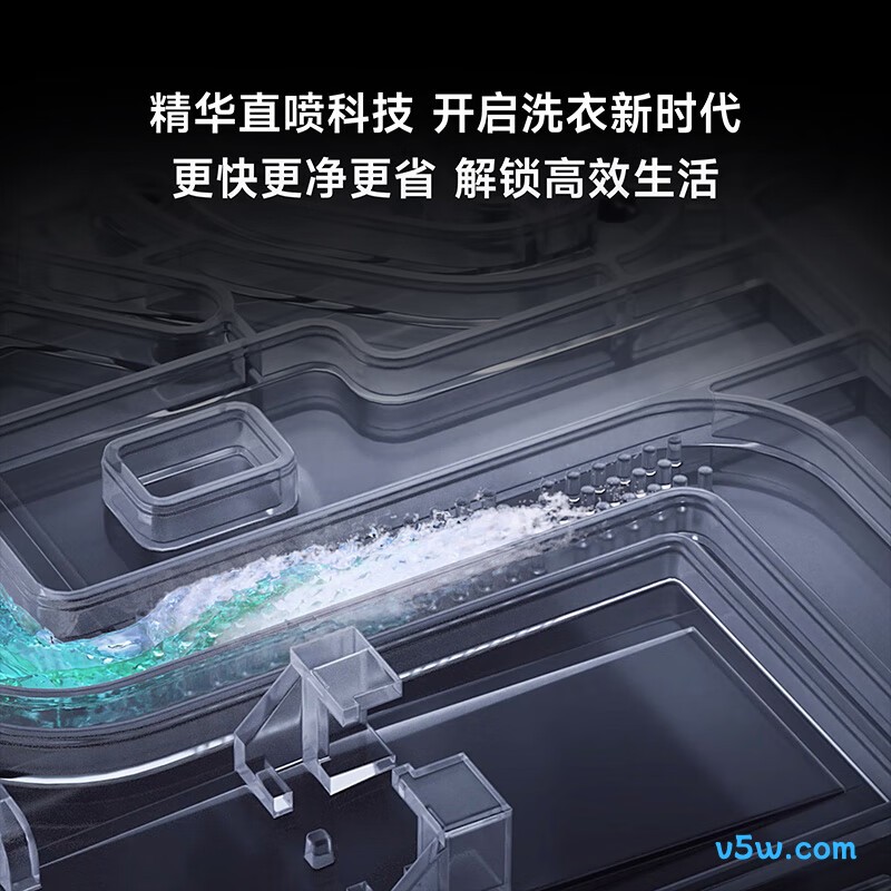 小米XQG100MJ303洗衣机图片