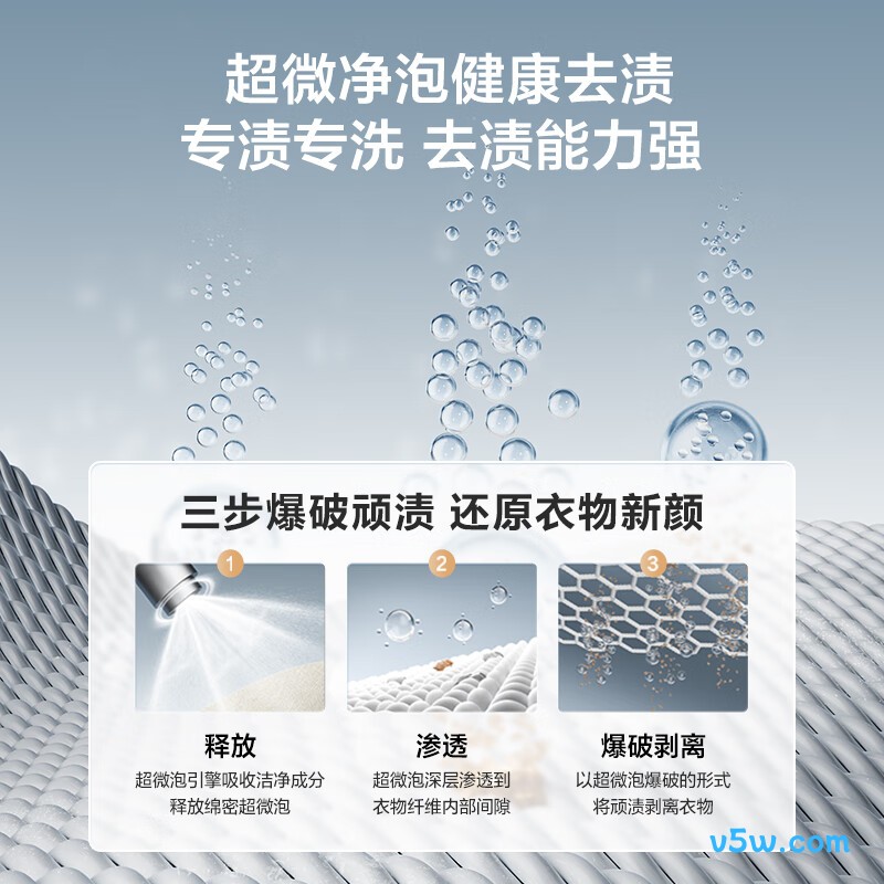 小天鹅TND20VDIW0E洗衣机图片