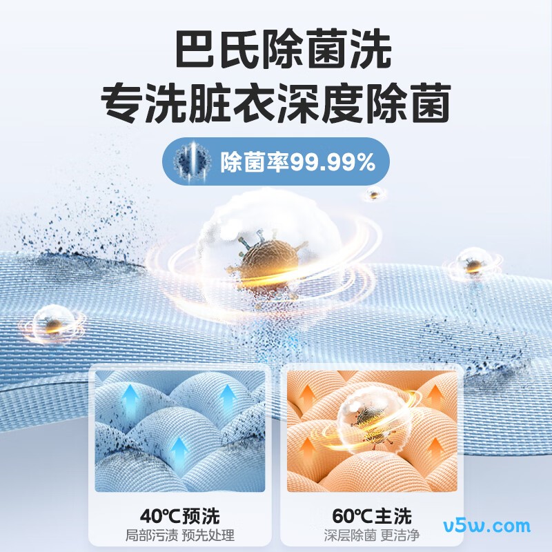 美的MG100V11FPRO洗衣机图片