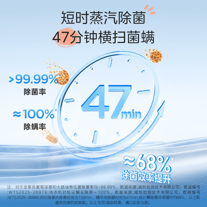 美的MG12L1PRO洗衣机图片