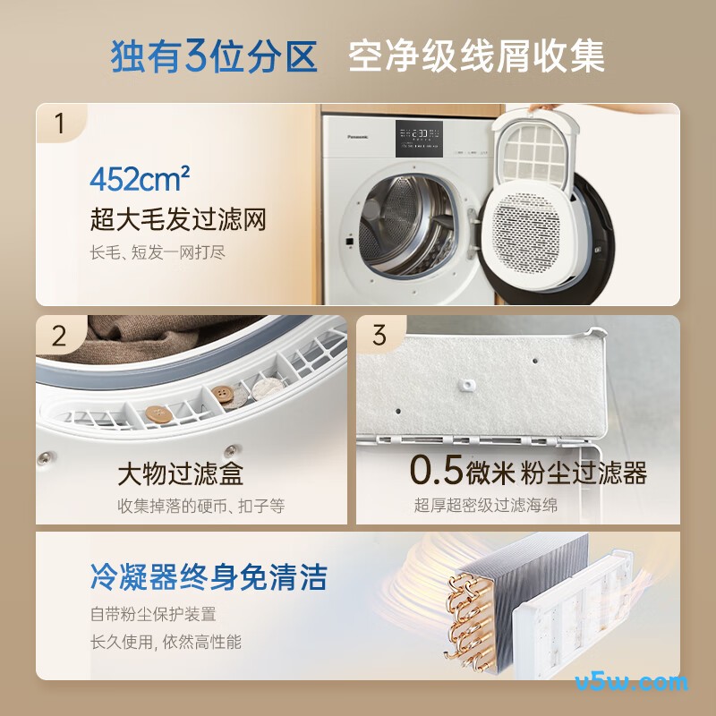 松下F2A1+F2AR1洗衣机图片