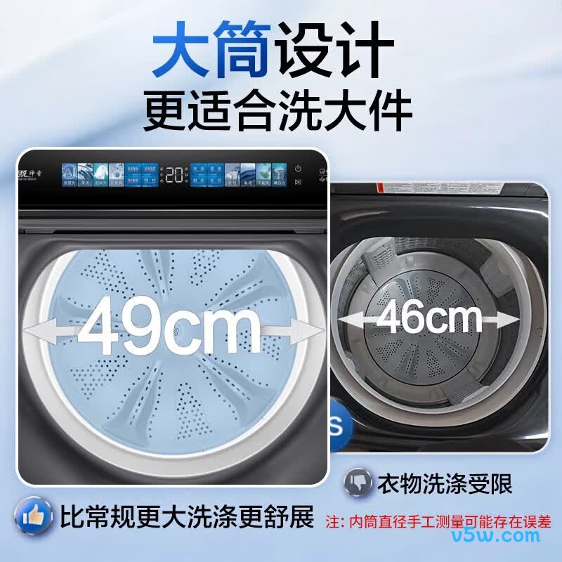 海尔BZ618洗衣机图片