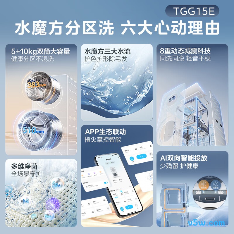 小天鹅TGG15E洗衣机图片
