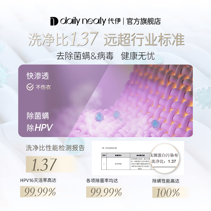 daily neaty-MW3A洗衣机图片