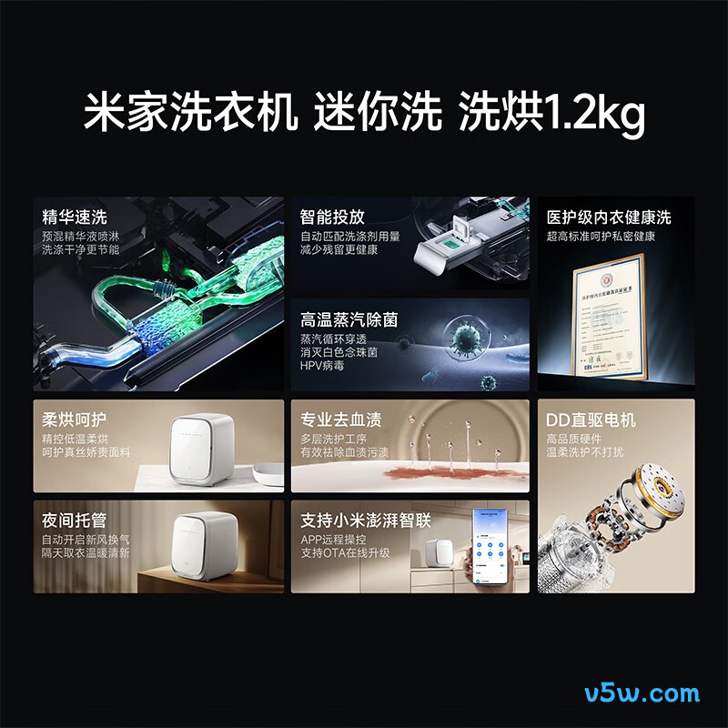 小米XHQG012MJ403洗衣机图片
