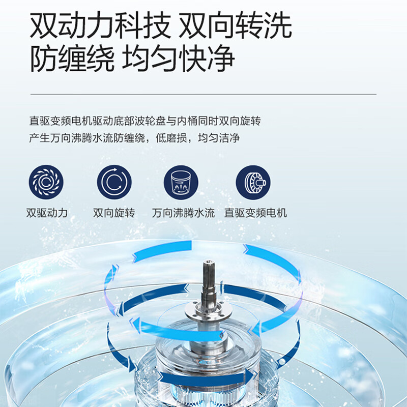 海尔XQS130-BDEV88A9U1洗衣机图片