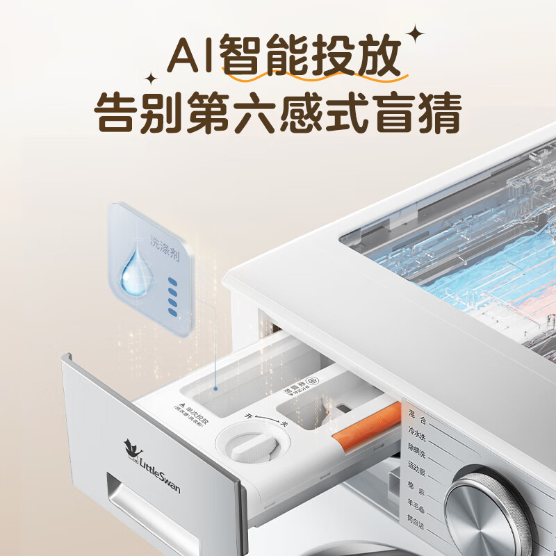 小天鹅TG12VE10PRO洗衣机图片