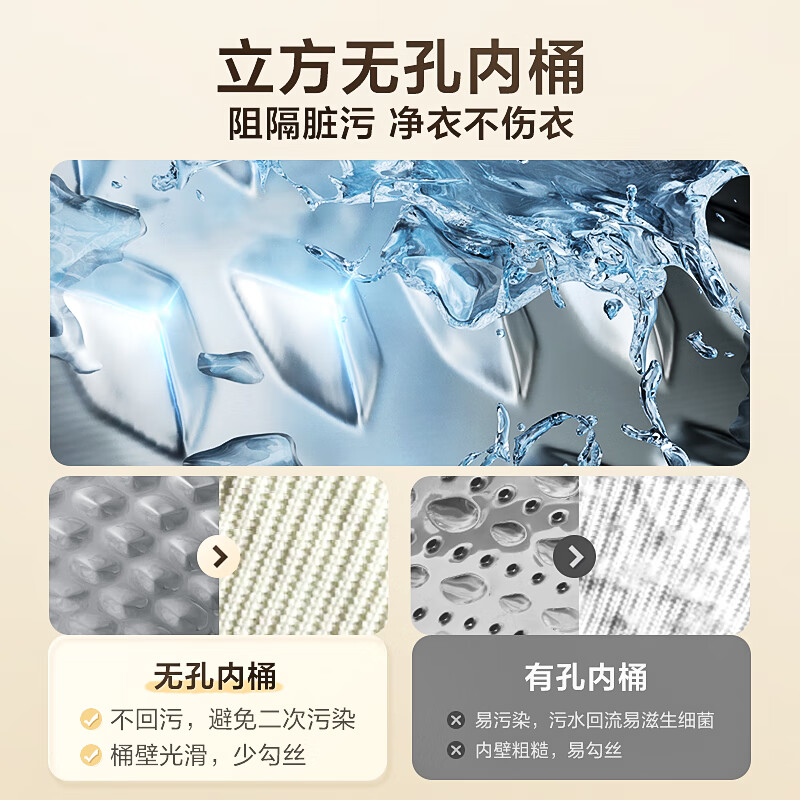 小天鹅TB12VE20DW洗衣机图片