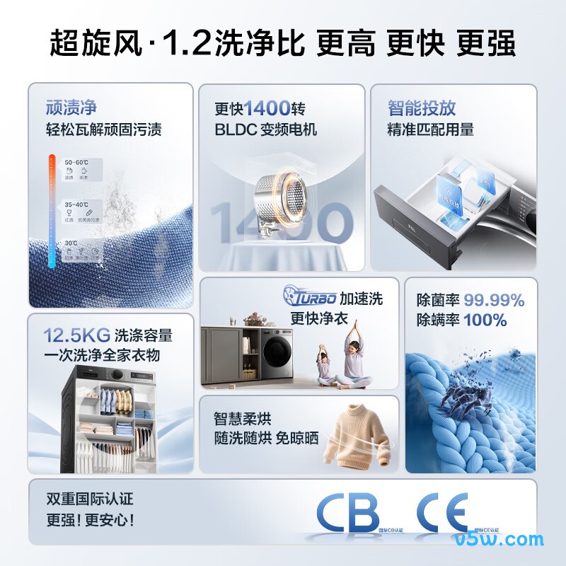 TCL-G125V3R-HBIS洗衣机图片