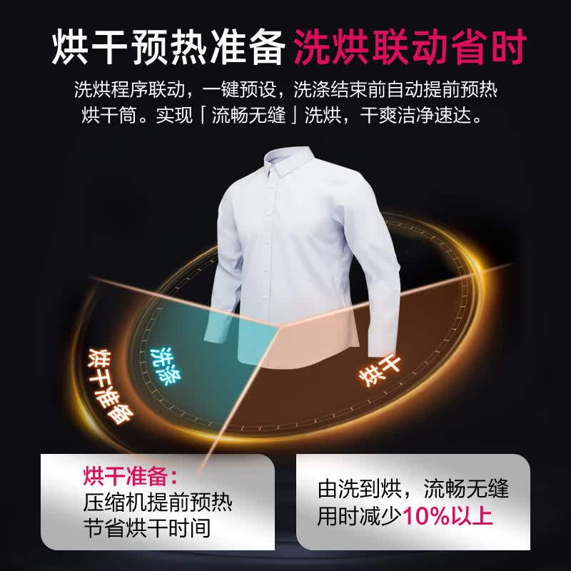 LG-FN23WQH洗衣机图片