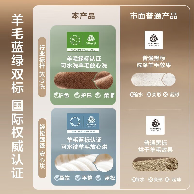 小天鹅TG12VE80PROMAX+MAX洗衣机图片