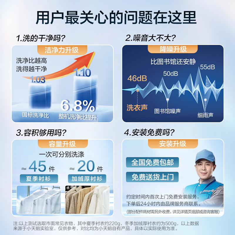 小天鹅TD100V89PRO洗衣机图片