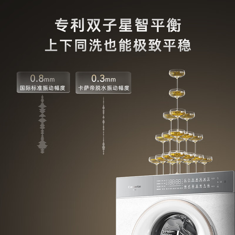 卡萨帝CS B14LWGWDU1洗衣机图片