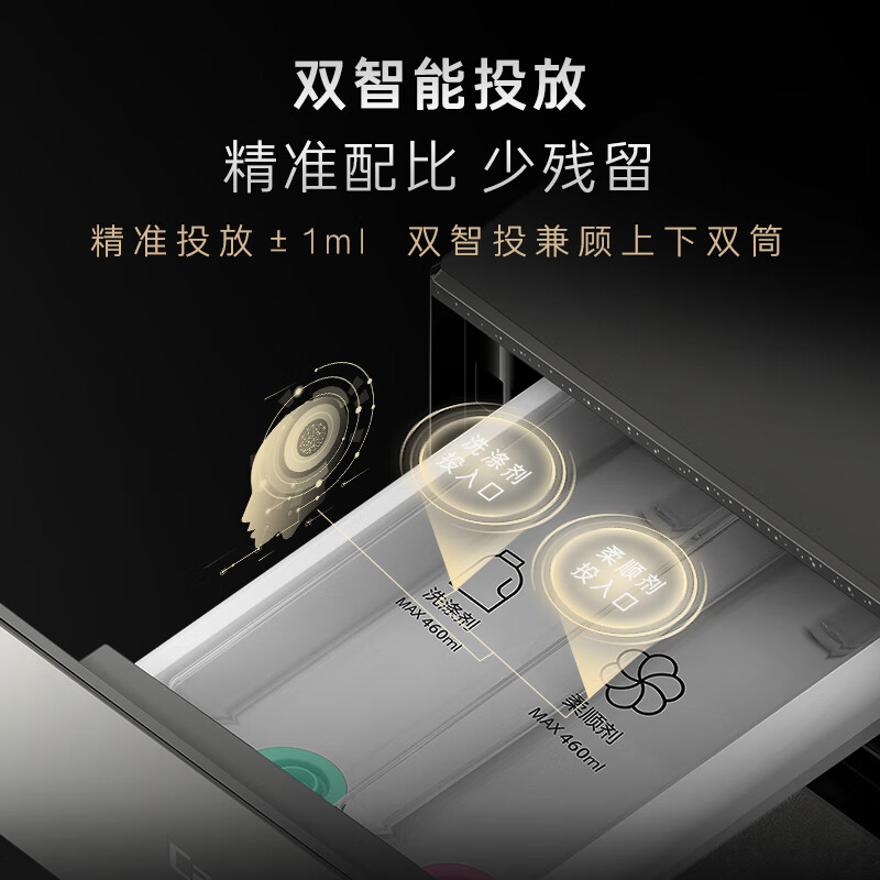 卡萨帝CS HB14LWGHDU1洗衣机图片