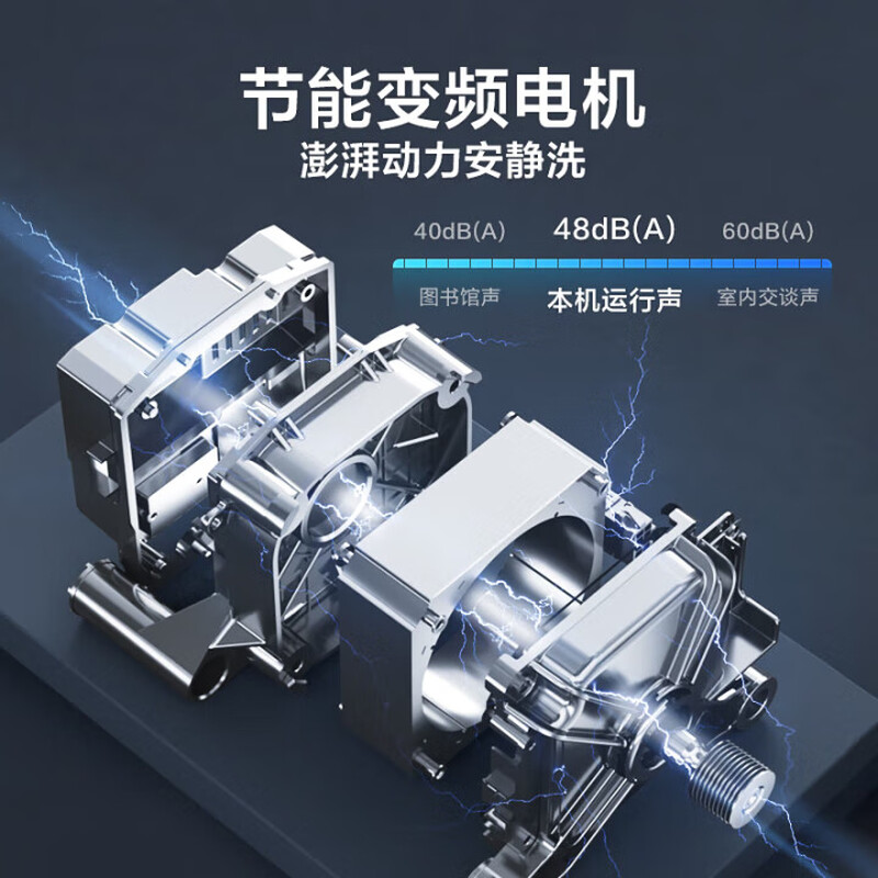 小天鹅TG100APUREPRO洗衣机图片