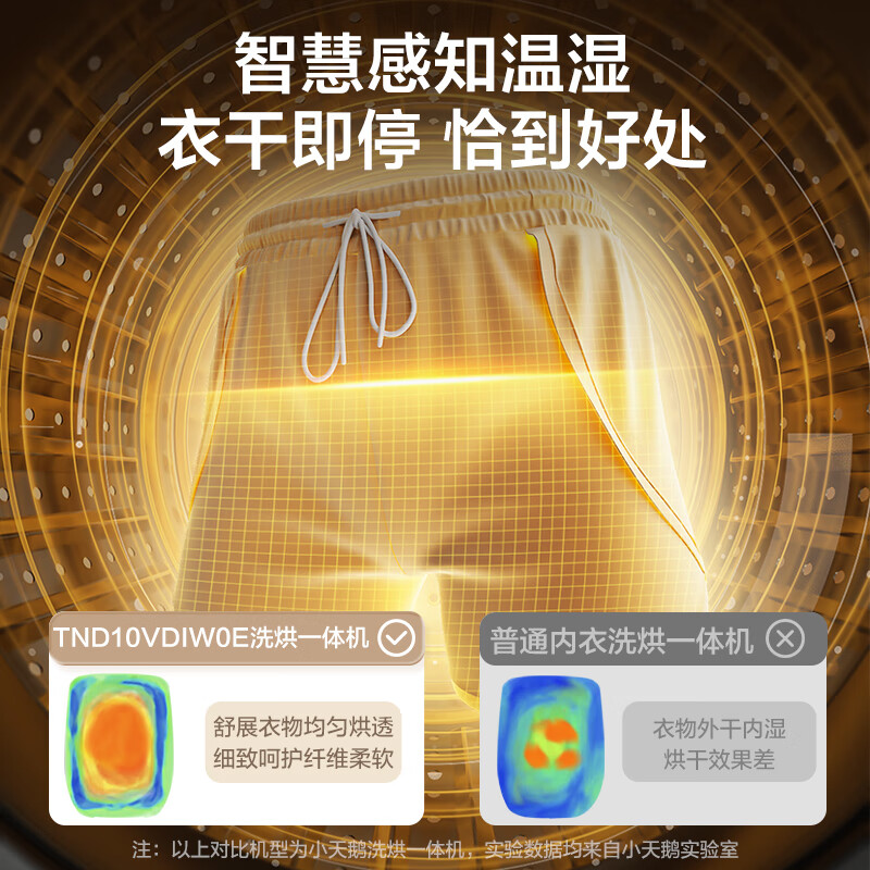 小天鹅TND10VDIW0E洗衣机图片
