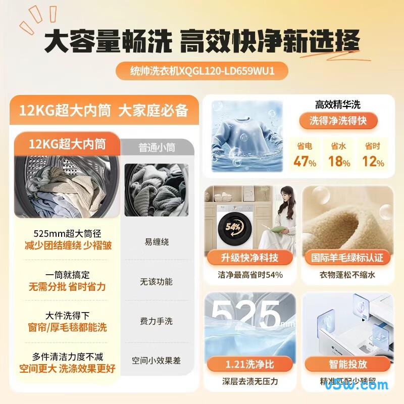 统帅LD659WU1洗衣机图片
