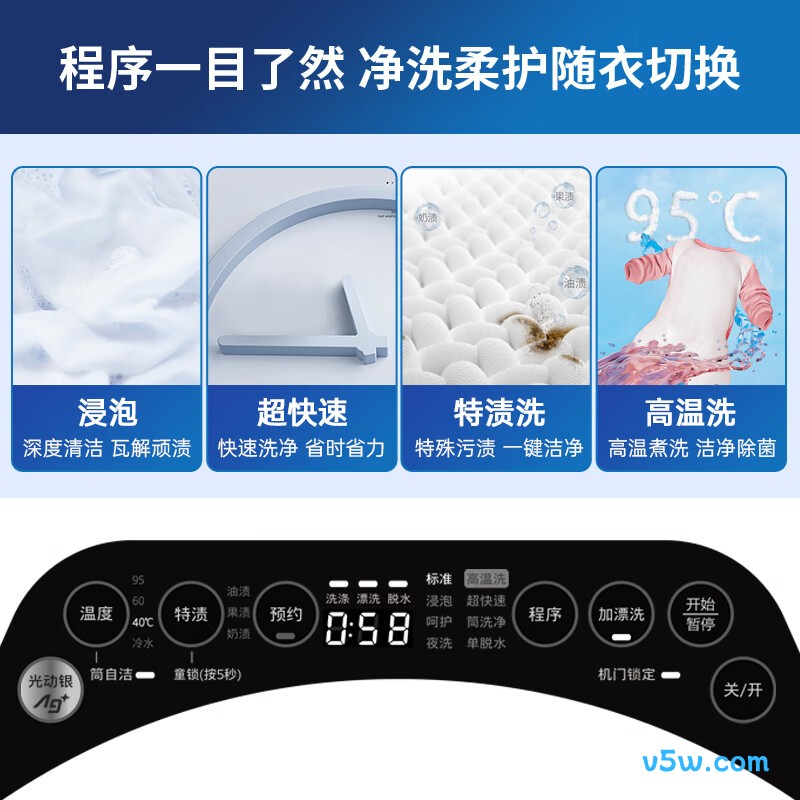 松下XQG32-A312D洗衣机图片