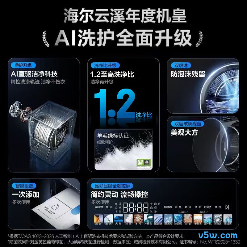 海尔XQG100-BLDE583HU1洗衣机图片
