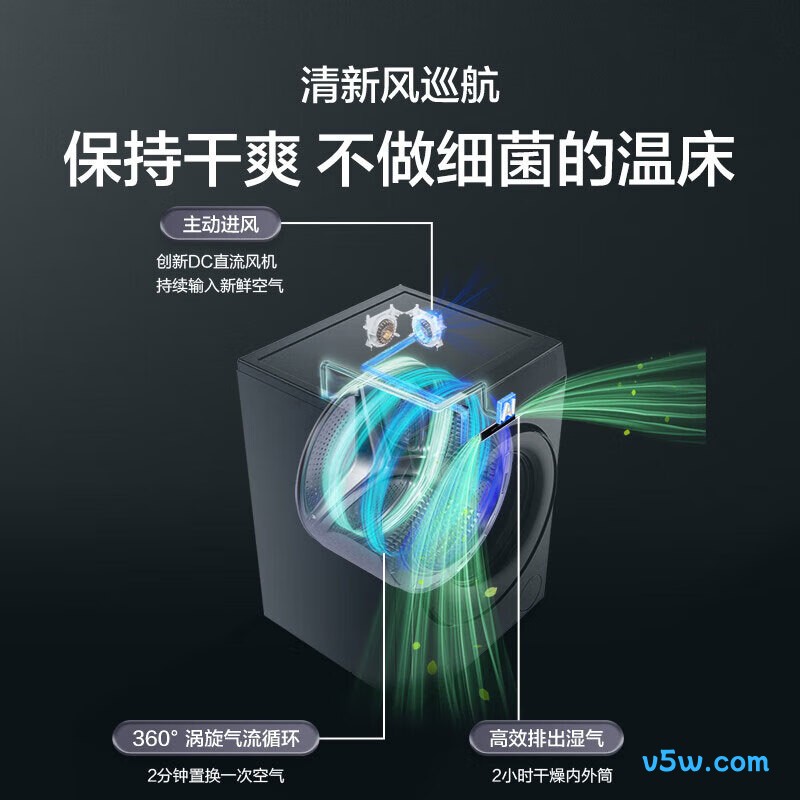 海尔XQG100-BLNE87DHU1洗衣机图片