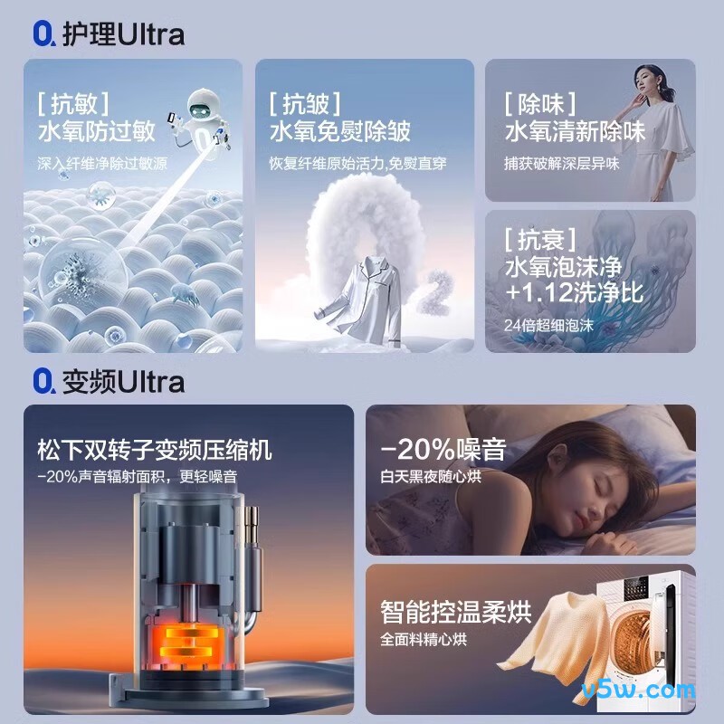 松下8532N+8532NR洗衣机图片