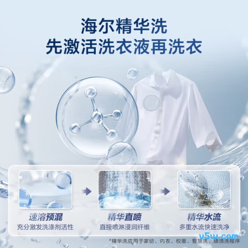 海尔70E洗衣机图片