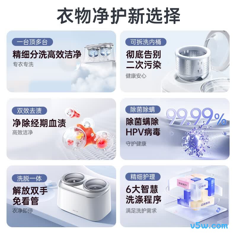 小熊XYJ-E04M1洗衣机图片