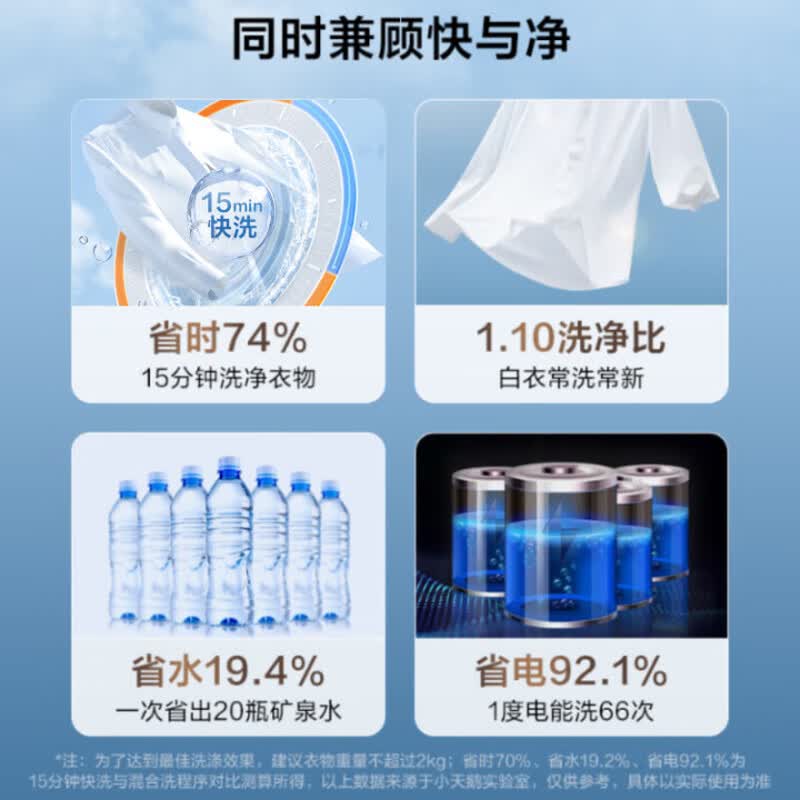 小天鹅TG100APUREPRO洗衣机图片