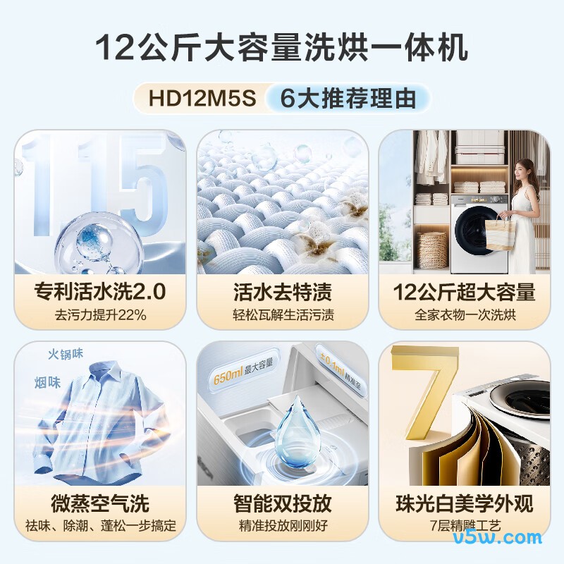 海信HD12M5S洗衣机图片